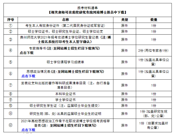 報名網上研究生時間怎么查_研究生網上報考時間_研究生網上報名時間