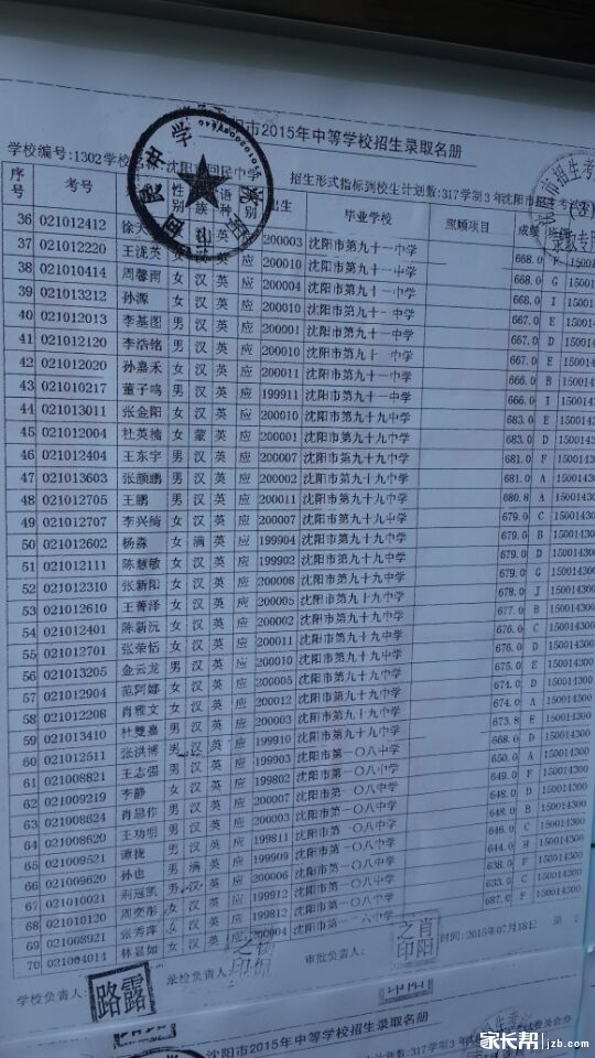 清鎮(zhèn)一中錄取分2019_清鎮(zhèn)一中錄取分數(shù)線_清鎮(zhèn)一中最低錄取分數(shù)線