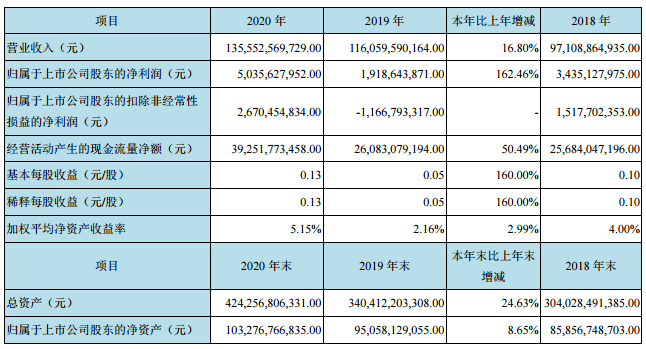 注冊工程咨詢師模擬題_注冊咨詢工程師歷年真題_2024年注冊咨詢工程師真題下載