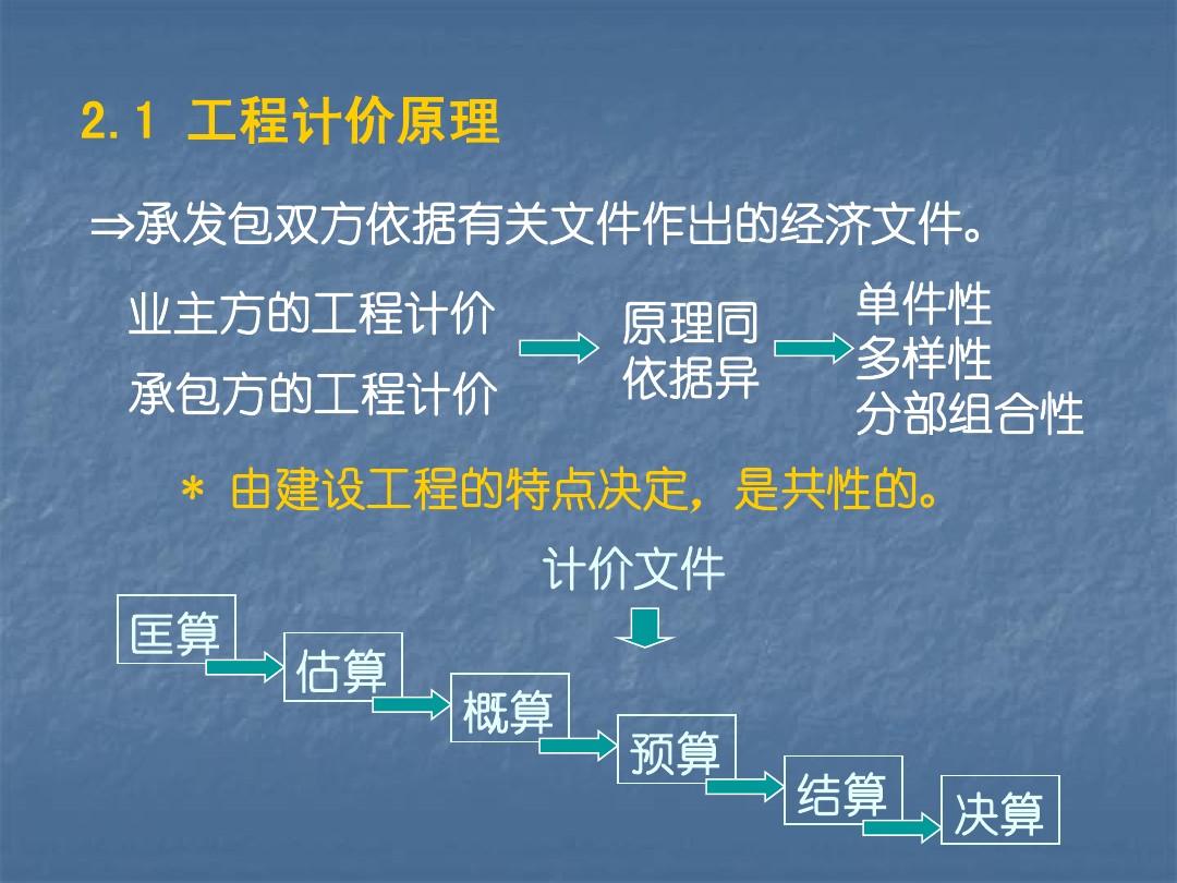 造價工程師培訓費用多少錢_2024年工程造價培訓視頻_工程造價培訓視頻課程