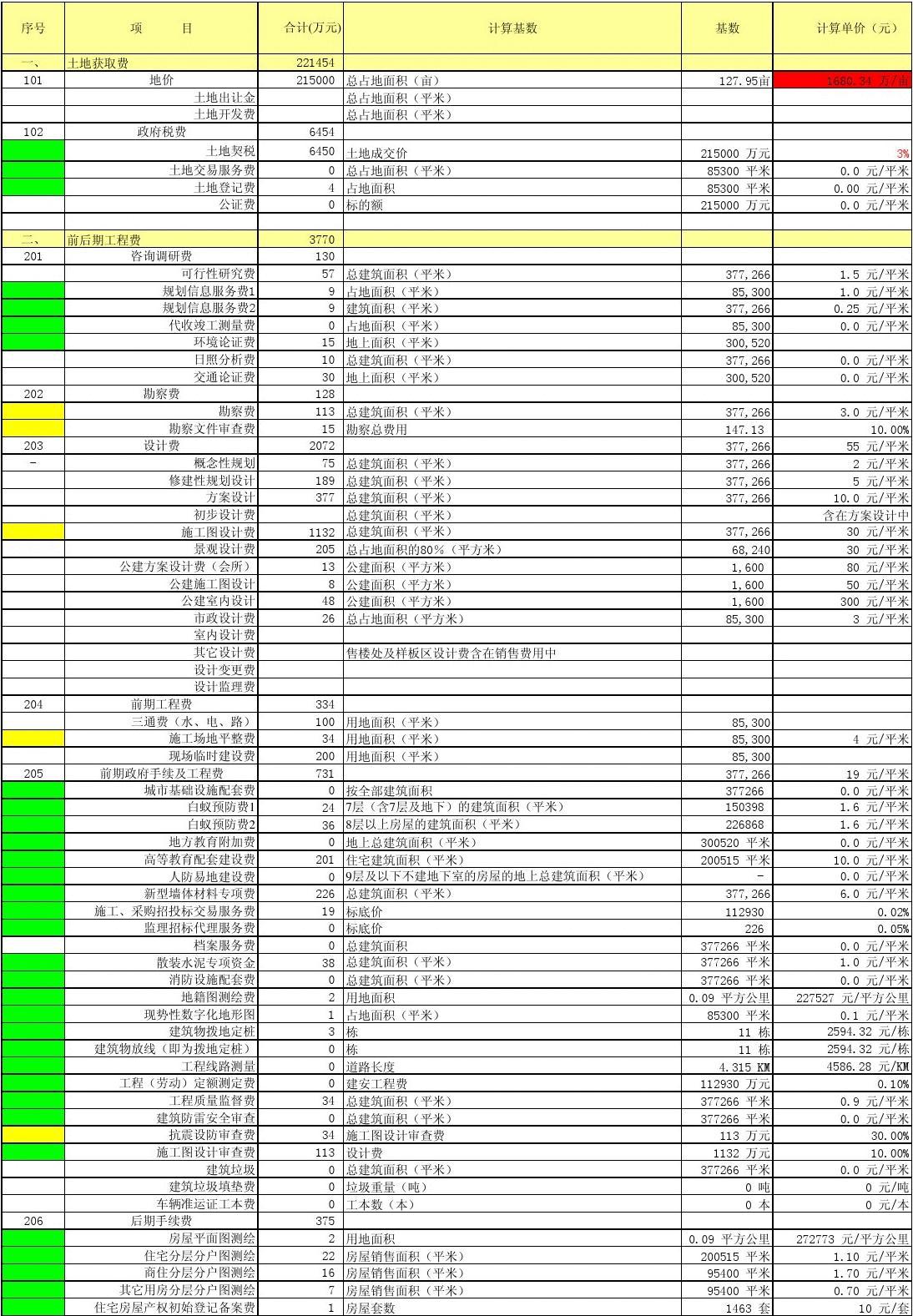 酒店會計實務_會計實務酒店管理論文_酒店業會計實務