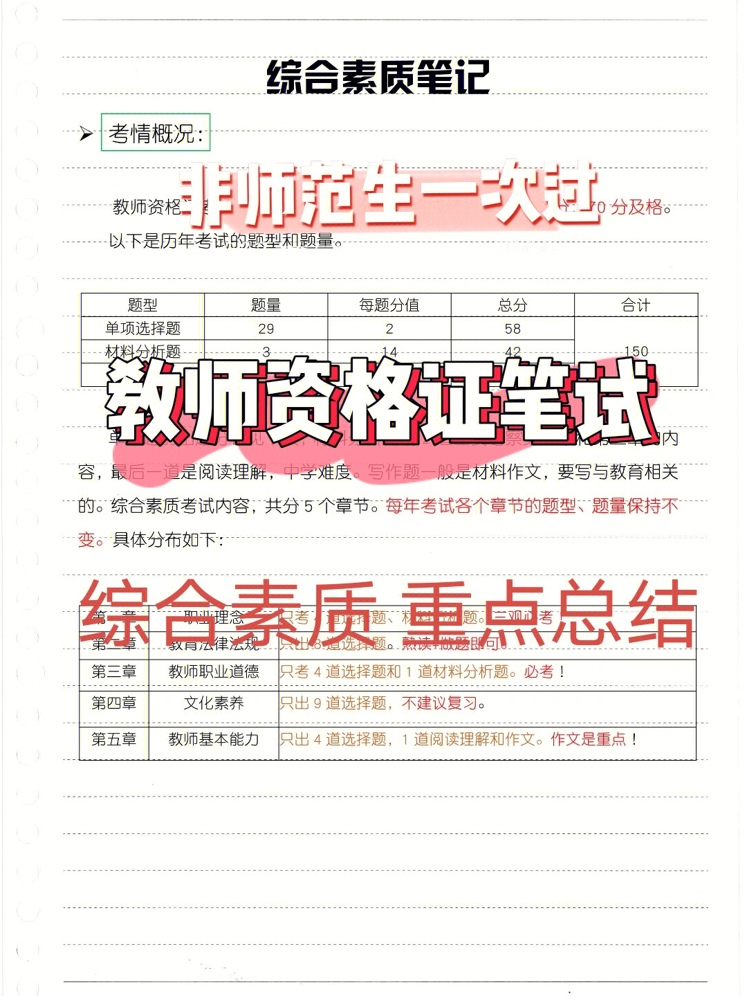 2023教師資格證試講視頻_教師面試語文試講視頻_高校教師試講視頻