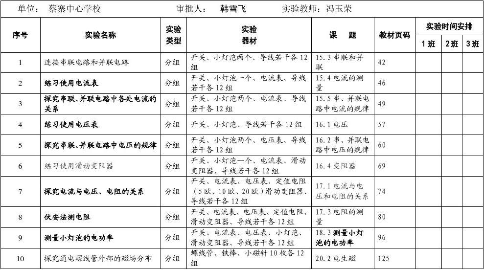 化學初中實驗器材_化學初中實驗器材名稱及用途_初中化學實驗