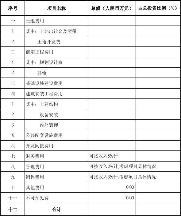 施工企業(yè)會(huì)計(jì)核算實(shí)務(wù)_印花稅核算繳納實(shí)務(wù)_企業(yè)會(huì)計(jì)凈資產(chǎn)怎么核算