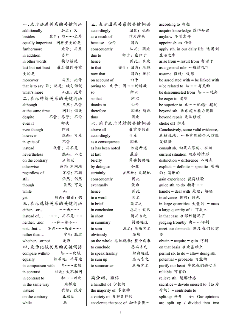 高中英語單詞mp3_單詞高中英語mp3_單詞高中英語mp3免費下載