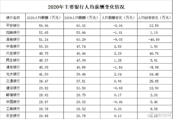 醫學考研機構_醫學考研機構實力排名_醫學考研機構輔導