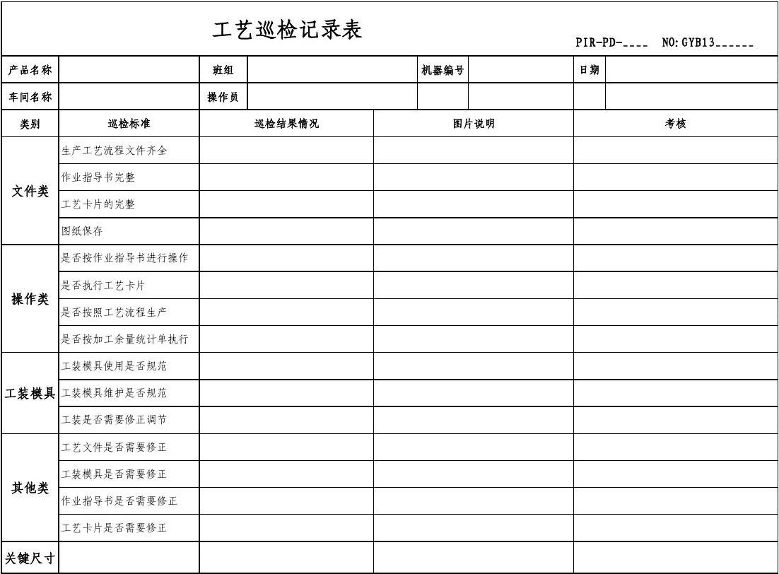巡檢員崗位職責(zé)_崗位巡檢內(nèi)容及標(biāo)準(zhǔn)_崗位巡檢的重要性