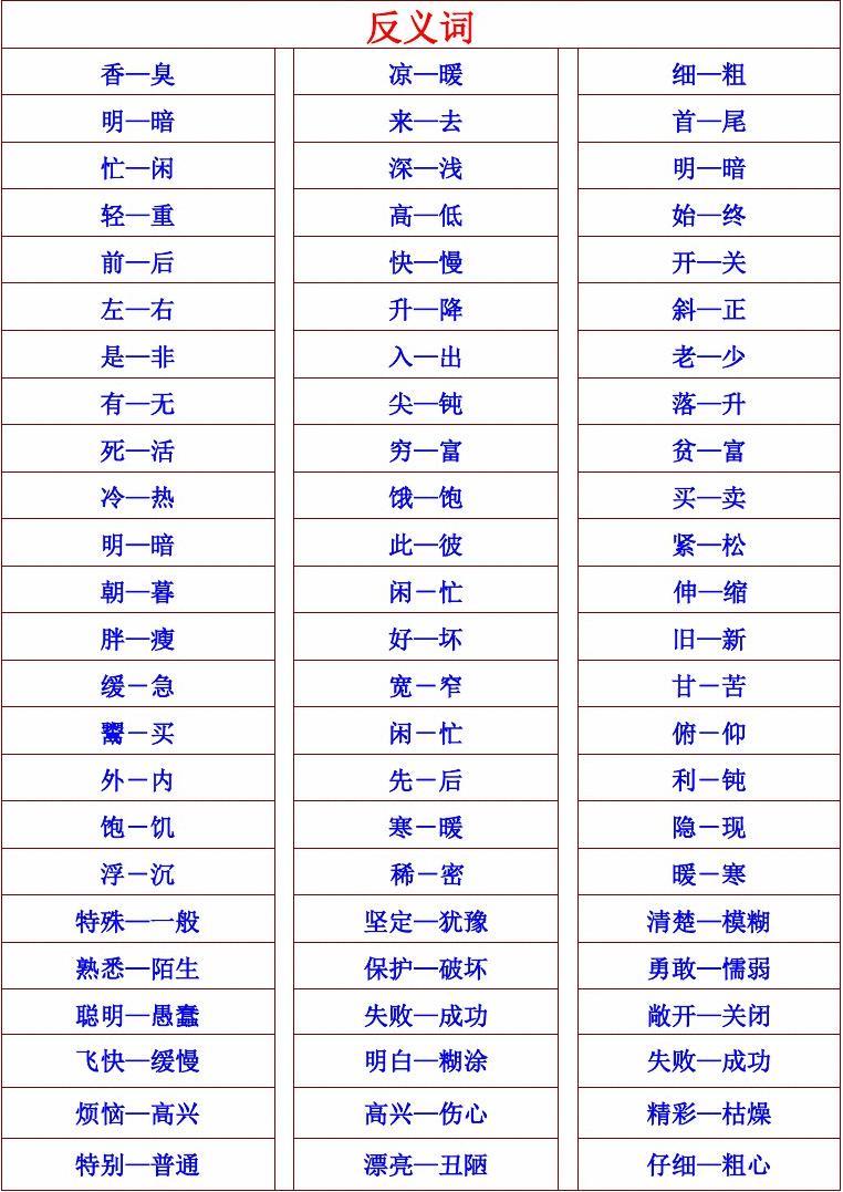 盛世繁華反義詞_繁華的反義詞_busy繁華反義詞