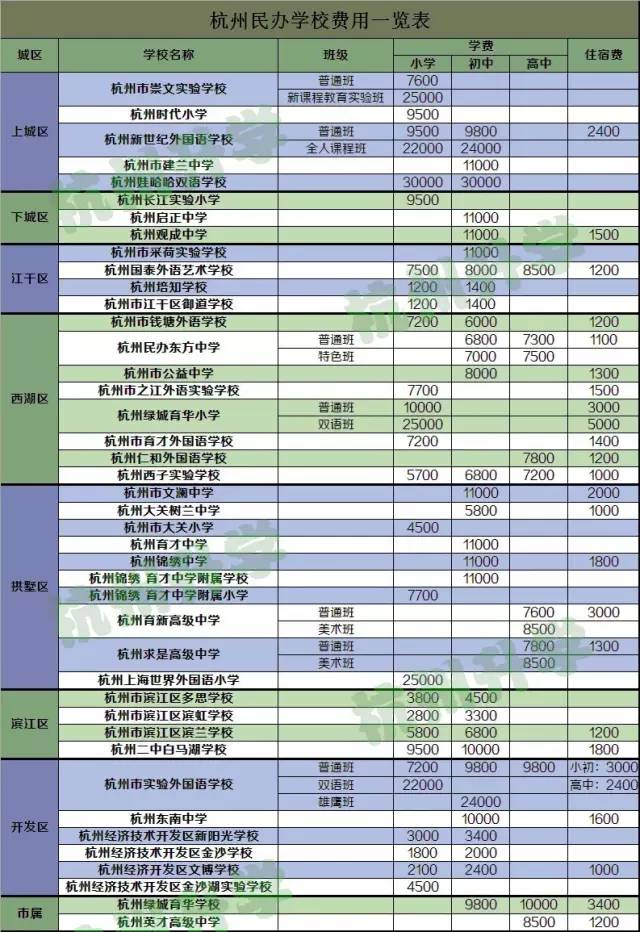 浙江外國語學院外國語學院_浙江外國語學院院系_浙江外國語學院
