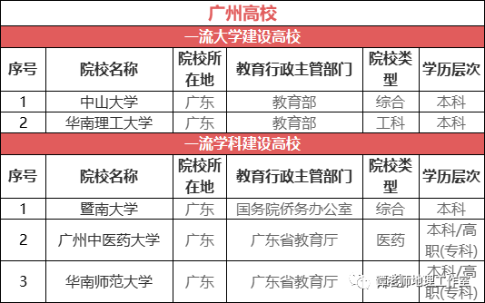 浙江外國語學院_浙江外國語學院外國語學院_浙江外國語學院院系