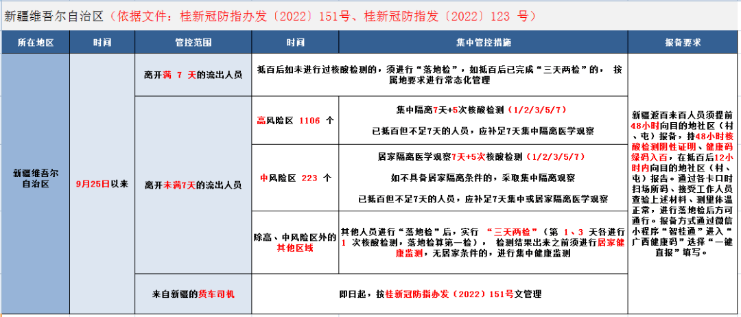 深圳核酸檢測要多少錢_深圳檢查核酸要費用嗎_深圳核酸檢測一定要去嗎