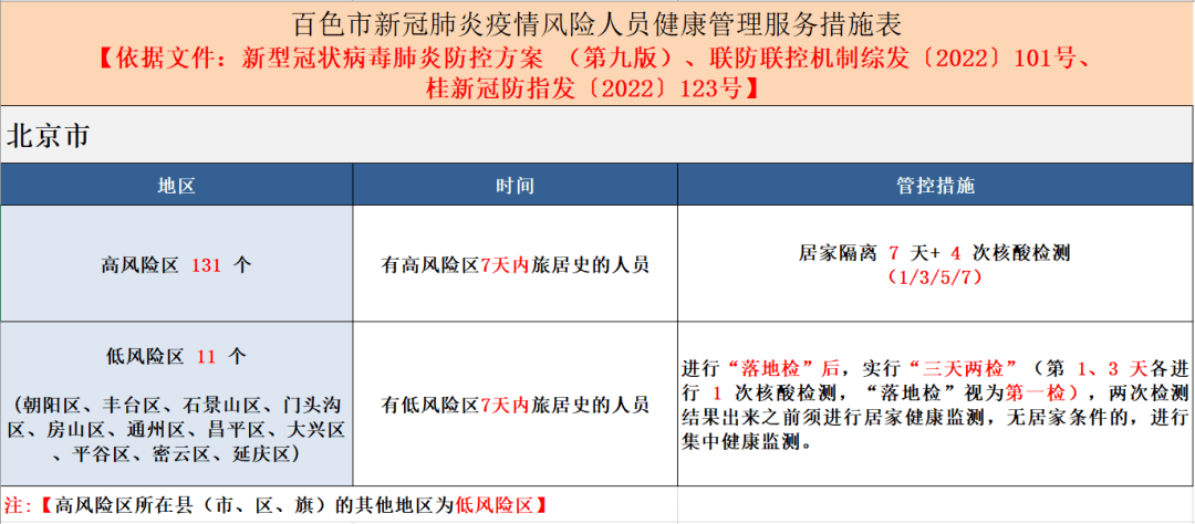 深圳核酸檢測一定要去嗎_深圳檢查核酸要費用嗎_深圳核酸檢測要多少錢