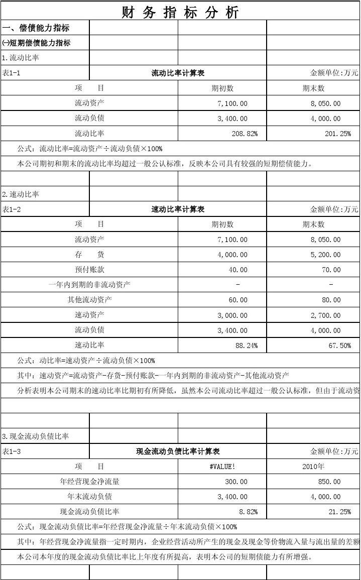 入門者會計初學知識有哪些_會計初學者的入門知識_入門者會計初學知識視頻