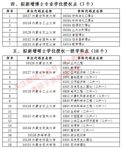 山西大學財經(jīng)大學研究生院_山西大學財經(jīng)學院_山西財經(jīng)大學官網(wǎng)