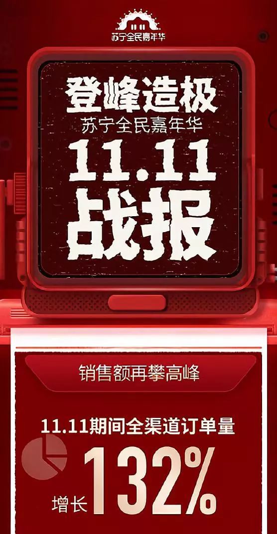 天貓雙十一活動(dòng)時(shí)間表_天貓雙十一活動(dòng)時(shí)間表2022_天貓雙十一活動(dòng)時(shí)間