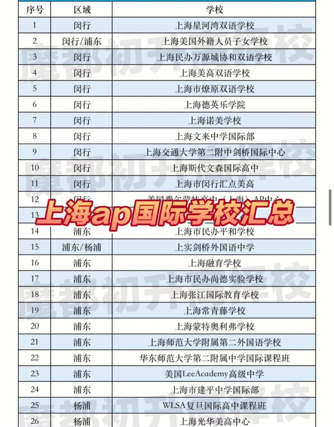 中國大學排名_大學排名中國排名_中國大學排名top2