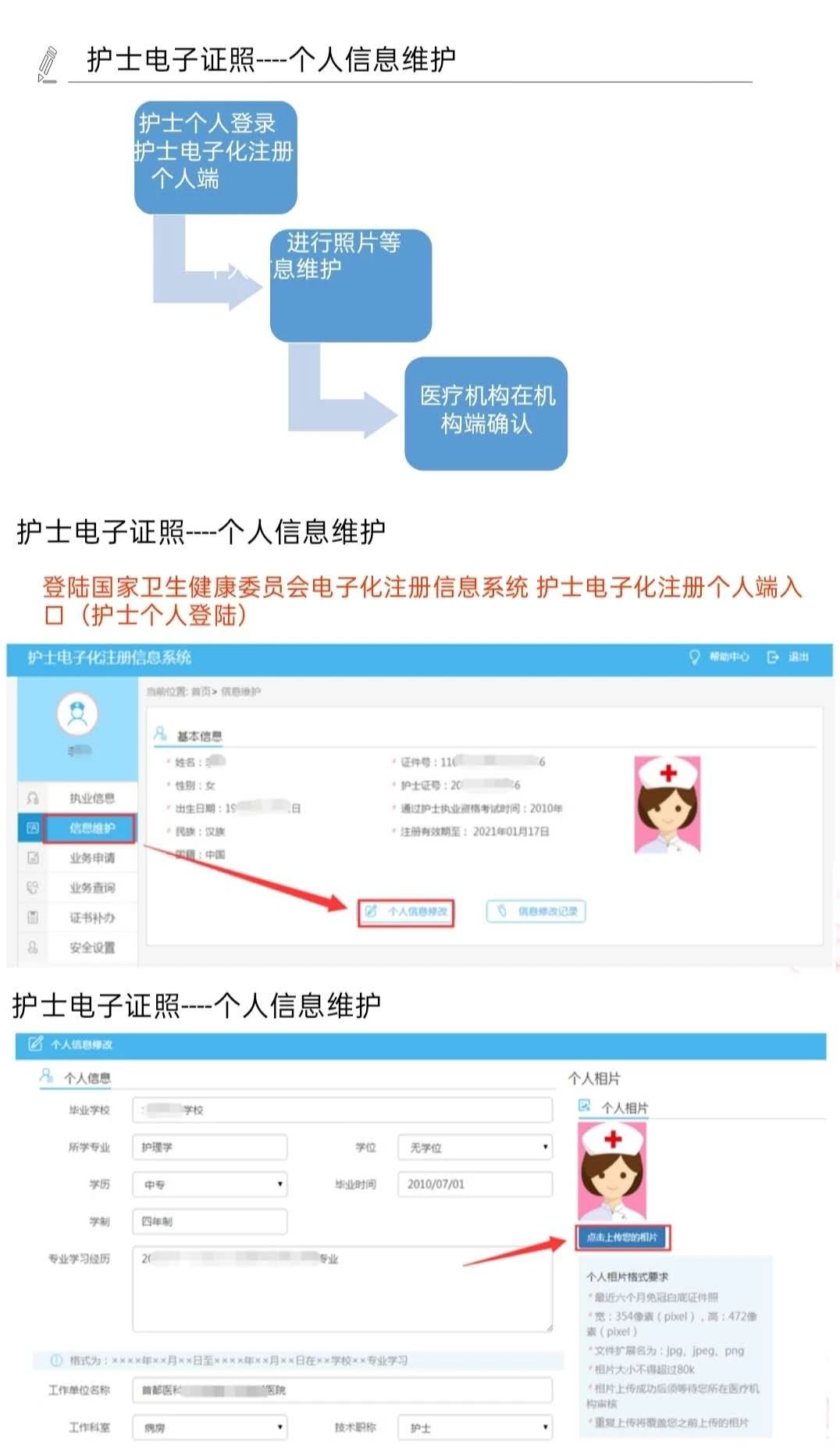 護士電子化注冊個人信息端_護士電子化注冊系統(tǒng)入口個人端_護士電子化注冊信息個人端口