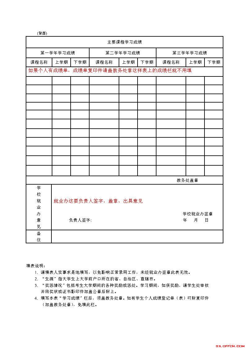 應屆畢業生注會確認_應屆畢業生報考注會流程_應屆生考注會學歷怎么審核