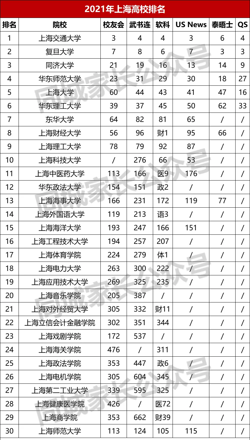北京服裝學院北校區_北京勞動關系學院涿州校區_北京吉利學院校區圖片