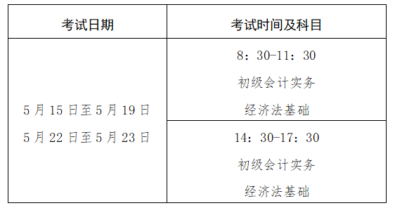 2024年江西省中級經濟師_江西中級經濟師考試時間安排_江西省2021年中級經濟師