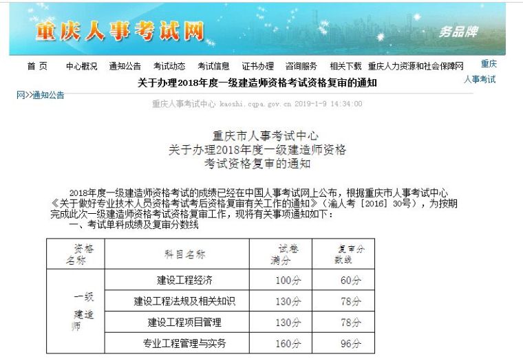 一級建造師及格_建造師等資格_建造師級別對應工程規模