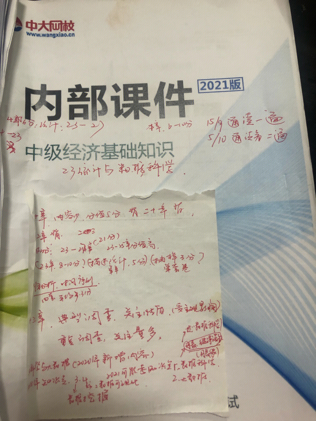 2024年經濟師考試視頻_2021年經濟師視頻_2021年經濟師考試是否推遲