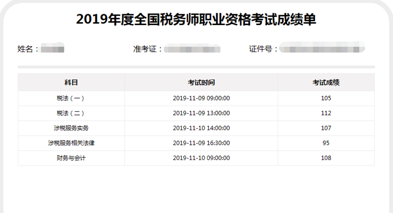 稅務師考試科目成績有效期_稅務師成績有效期延長一年_稅務師成績有效期