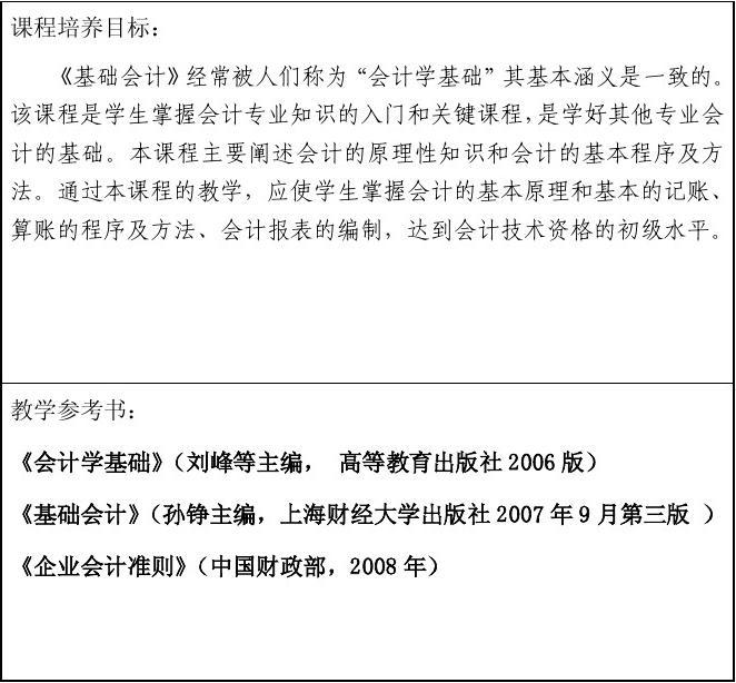安徽會計考試報名網(wǎng)_安徽省會計考辦_安徽會計考試網(wǎng)