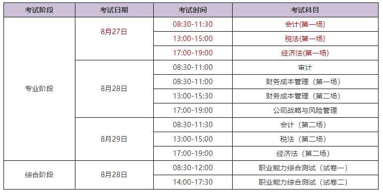 會(huì)計(jì)中級(jí)報(bào)考條件_中級(jí)報(bào)考會(huì)計(jì)條件是什么_中級(jí)會(huì)計(jì)報(bào)考資格條件