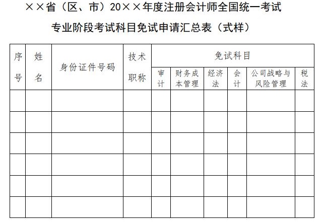 注冊會計師考試科目_注冊會計師考試科目_注冊會計師考試科目