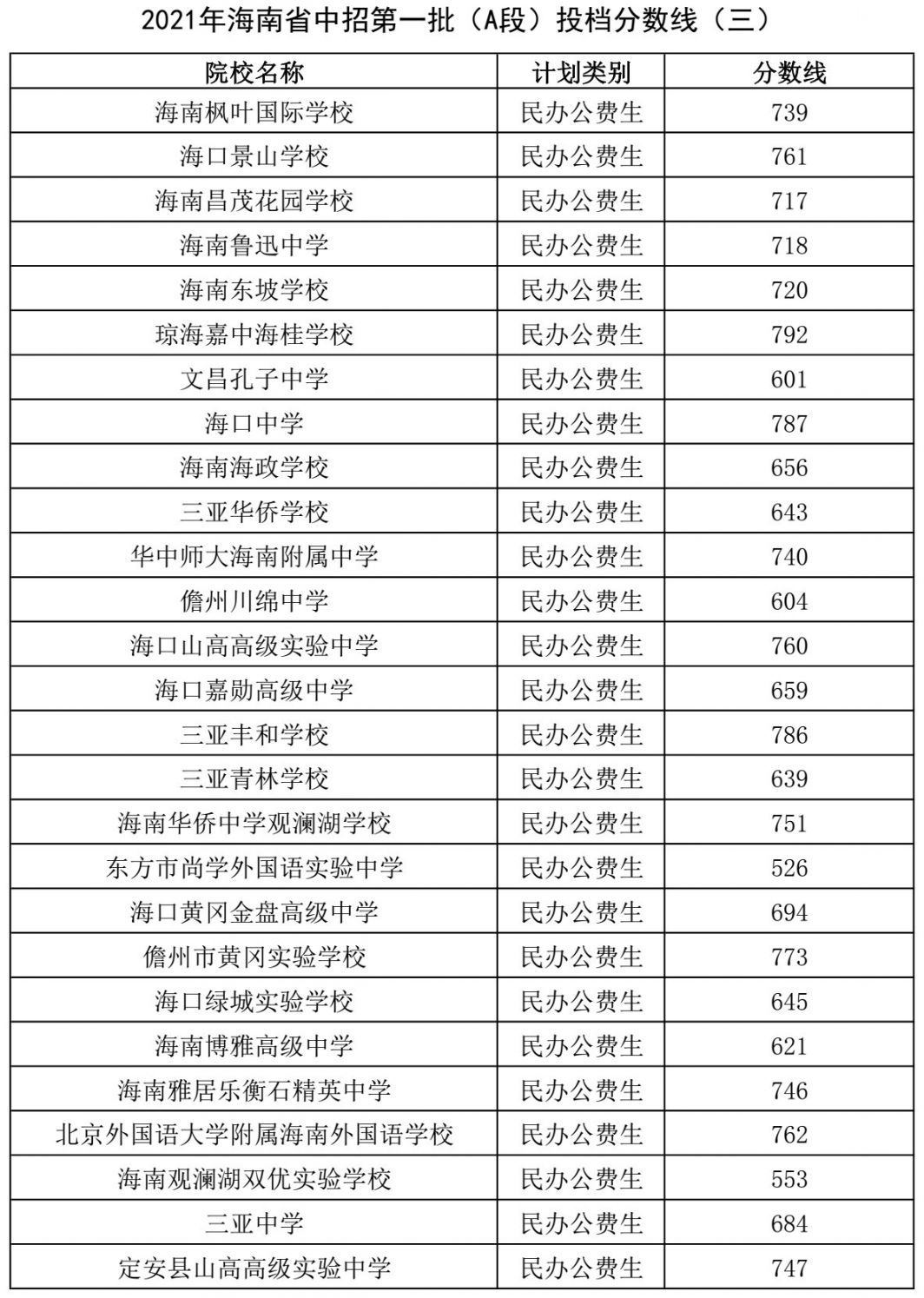 西安工程大學招生網_西安工程大學招生網_西安工程大學招生網