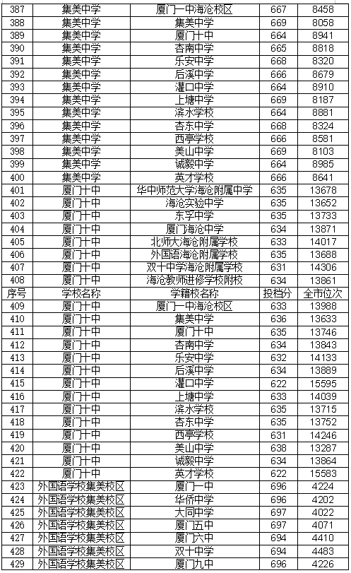 西安工程大學招生網_西安工程大學招生網_西安工程大學招生網