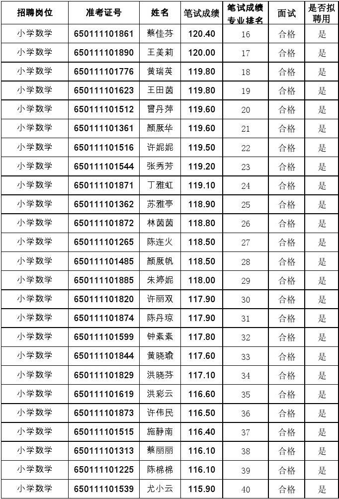 四川教學管理服務_四川省教務網_四川大學教務管理系統 學生端