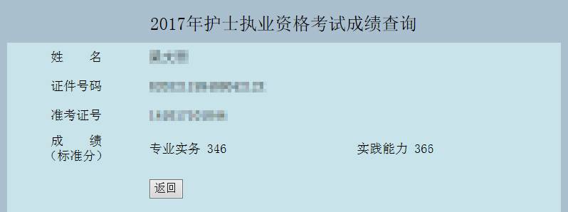 202年護士資格證分數線_2024護士資格證分數線預測_護士資格分數線什么時候出來