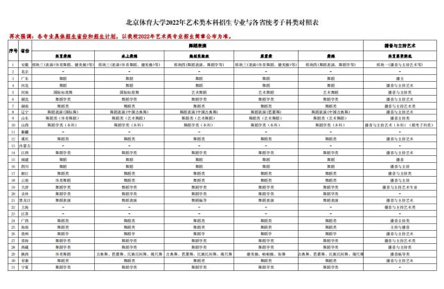 河北高考分數線統計_河北高考分數線公布_分數高考河北公布線是多少分