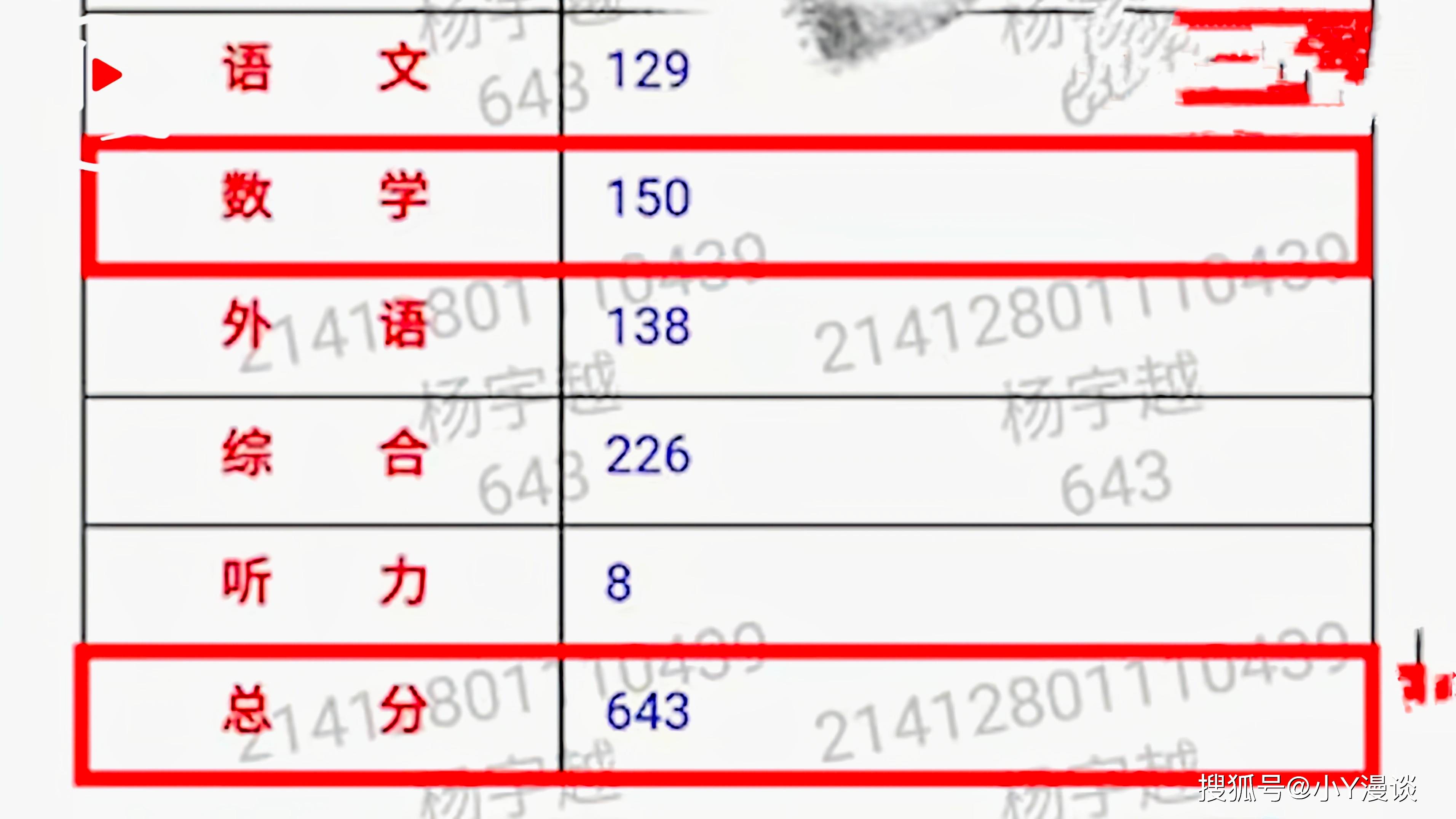 四川大學錄取分數線2023年_2021年四川省大學錄取線_四川省大學今年的錄取分數線