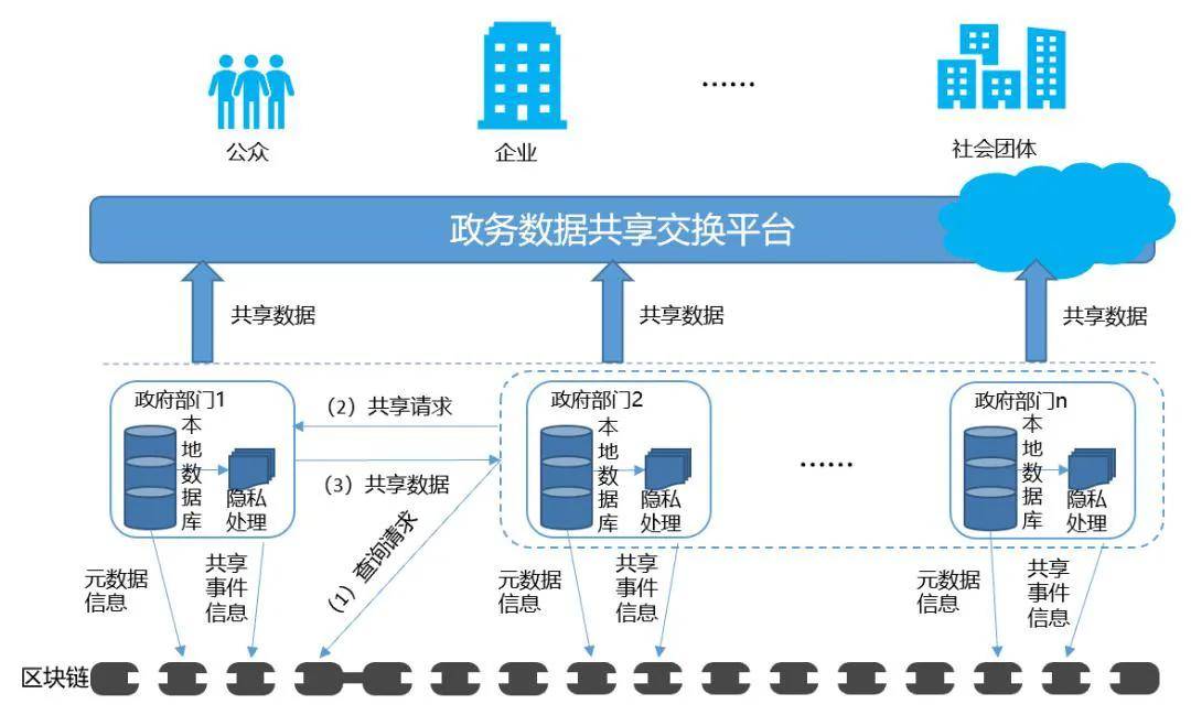 安徽省財政信息網_安徽省財政信息中心_安徽省財政部門
