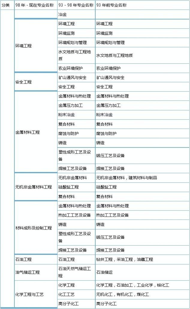 咨詢工程師題庫_2024年咨詢工程師題庫_2020年咨詢工程師考試論壇