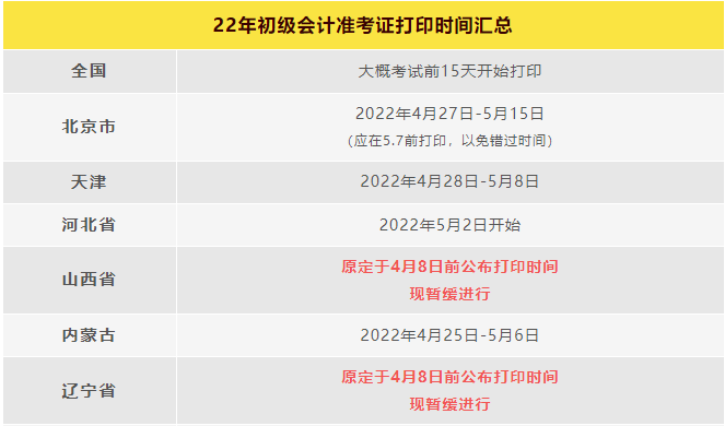 吉林省會計考試網_吉林省會計考試網站官網_吉林省會計考試網成績查詢
