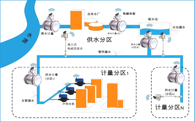 石家莊市建設局官網手機版_石家莊市建設廳官網_石家莊市建設局