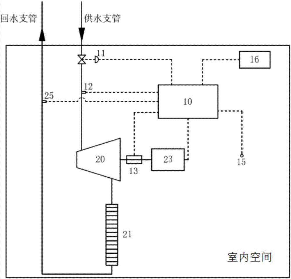 石家莊市建設廳官網_石家莊市建設局_石家莊市建設局官網手機版