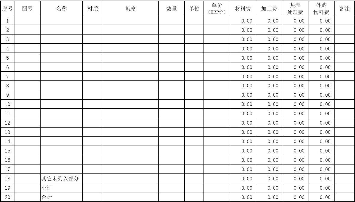會計培訓(xùn)費用計入哪個科目_培訓(xùn)會計費用怎么算_會計的培訓(xùn)費用