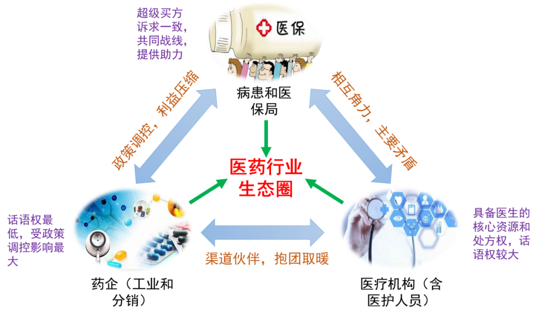 安徽省基本藥物采購平臺_安徽省藥品集采_安徽省藥品采購集中平臺