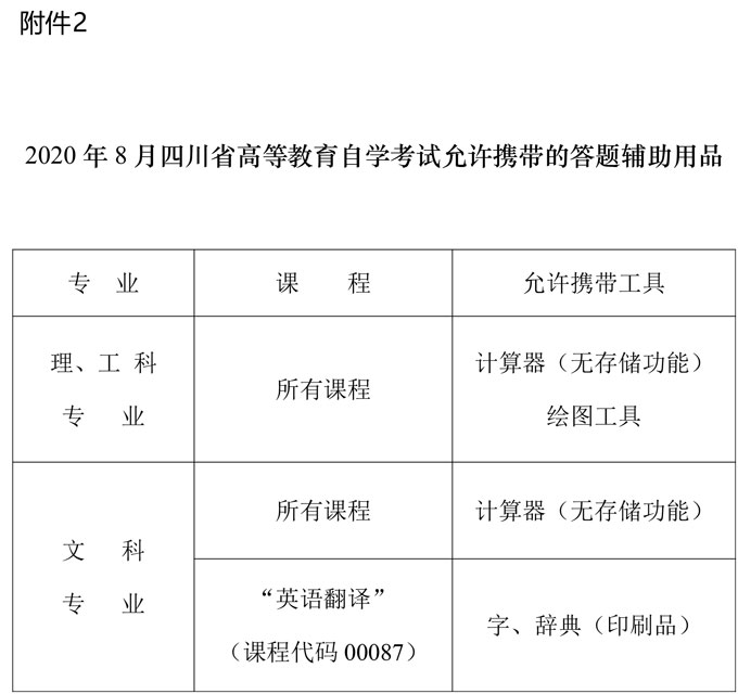 吉林自學考試教育網_吉林自學考試教育網_吉林自學考試教育網
