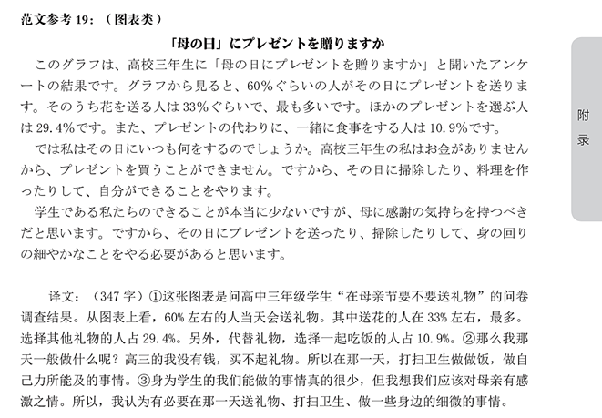 英語口試介紹自己_英語口試自我介紹_英語口試介紹性格