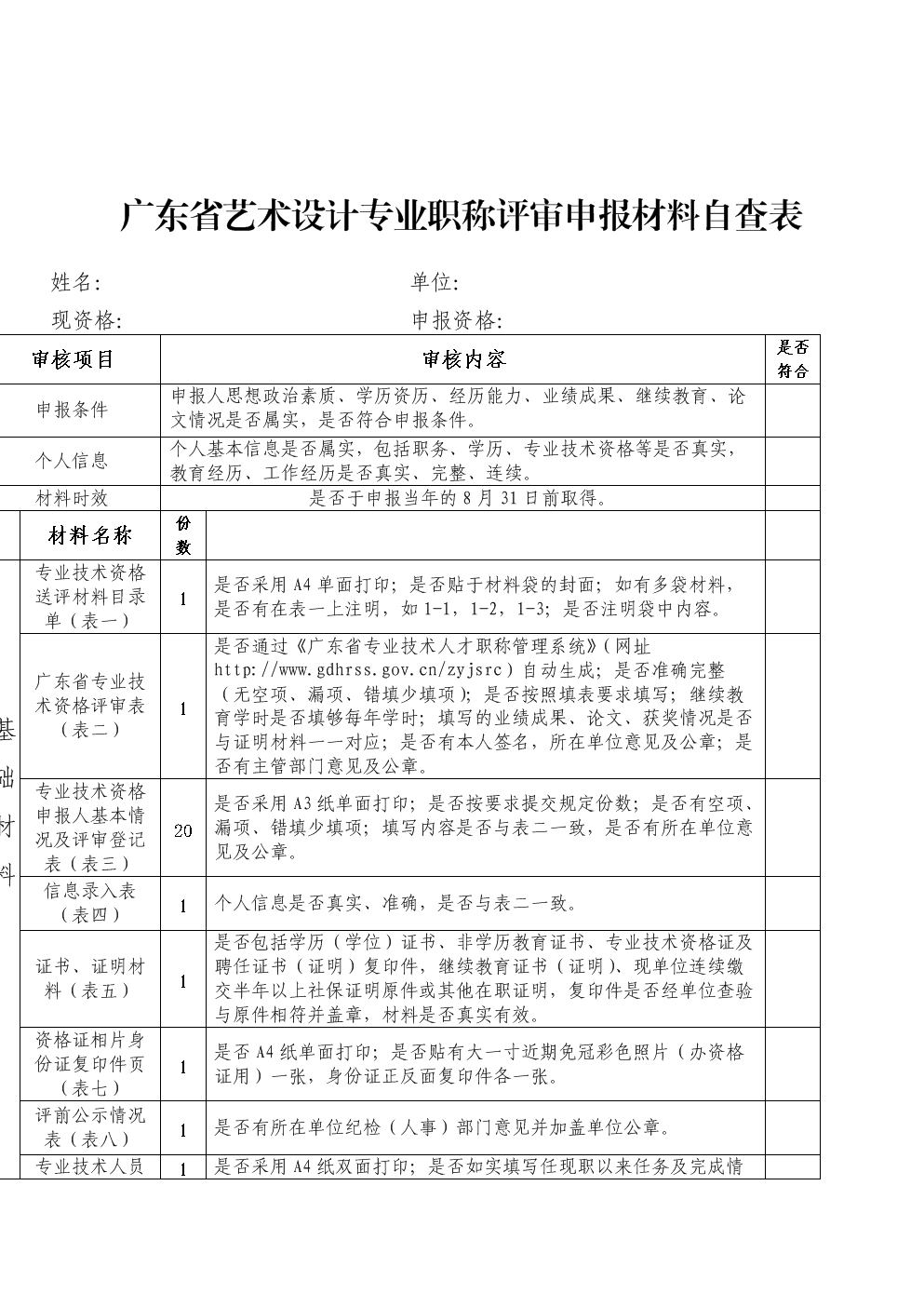 2024年吉林省高級經濟師評審條件_吉林省高級經濟師是怎么評的_吉林省高級經濟師申報條件