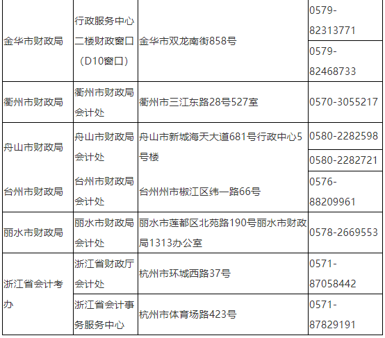 計算機考試報名時間_計算機考試報名時間_計算機考試報名時間段