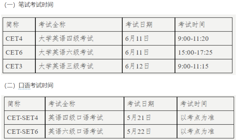 報名英語網站推薦_英語四級報名網站_英語網上報名