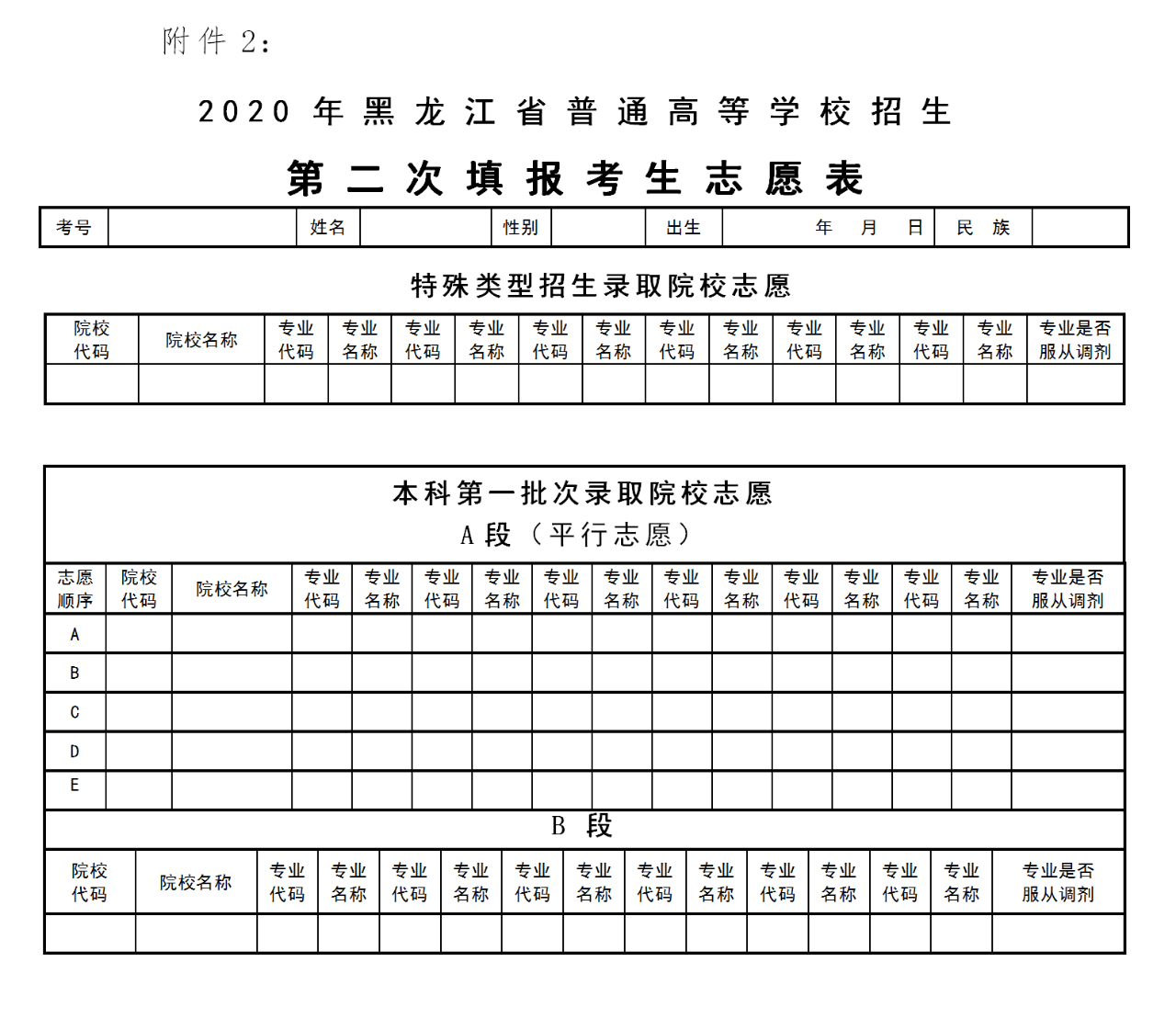 上海交大分數線_上海交大錄取分數線_2021上海交大錄取分數線