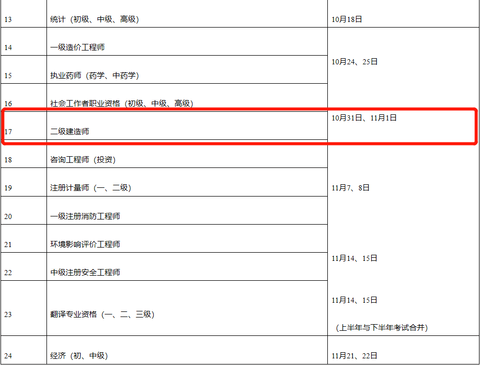 河北省建造師考試官網_河北省建筑師考試時間_2024年河北省一級建造師報名時間